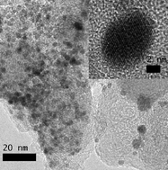 Graphical abstract: Low activation energy dehydrogenation of aqueous formic acid on platinum–ruthenium–bismuth oxide at near ambient temperature and pressure