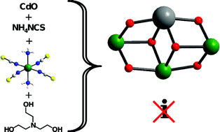 Graphical abstract: An extremely rare example of asymmetric tetranuclear core {M4(μ3-X)2(μ-X)4} in a novel alkoxo-bridged heterometallic Cr/Cd complex