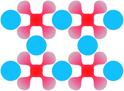 Graphical abstract: DC conductivity and dielectric properties in silver chloride, revisited