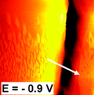 Graphical abstract: In situ STM investigation of the lithium underpotential deposition on Au(111) in the air- and water-stable ionic liquid 1-butyl-1-methylpyrrolidinium bis(trifluoromethylsulfonyl)amide