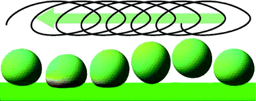 Graphical abstract: Modeling magnetic microcapsules that crawl in microchannels