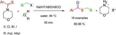 Graphical abstract: Highly efficient synthesis of thioesters in water