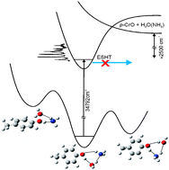 Graphical abstract: Effect of the intermolecular hydrogen bond conformation on the structure and reactivity of the p-cresol(H2O)(NH3) van der Waals complex