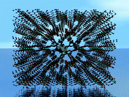 Graphical abstract: Coordination polymers of biphenyl-2,4,2′,4′-tetracarboxylic acid—synthesis, structures and adsorption properties