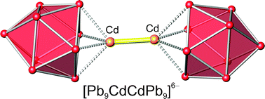 Graphical abstract: [Pb9CdCdPb9]6−: A Zintl cluster anion with an unsupported cadmium–cadmium bond