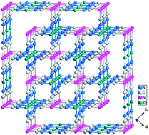Graphical abstract: Three unique two-fold interpenetrated three-dimensional networks with PtS-type topology constructed from [M(CN)4]2− (M = Ni, Pd, Pt) as “square-planar” building blocks