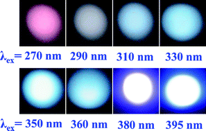 Graphical abstract: Chemical modifications of red phosphor LaPO4:Eu3+ nanorods to generate white light