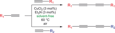 Graphical abstract: An efficient approach to homocoupling of terminal alkynes: Solvent-free synthesis of 1,3-diynes using catalytic Cu(ii) and base