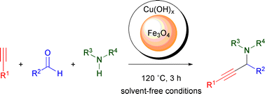 Graphical abstract: Impregnated copper on magnetite: an efficient and green catalyst for the multicomponent preparation of propargylamines under solvent free conditions