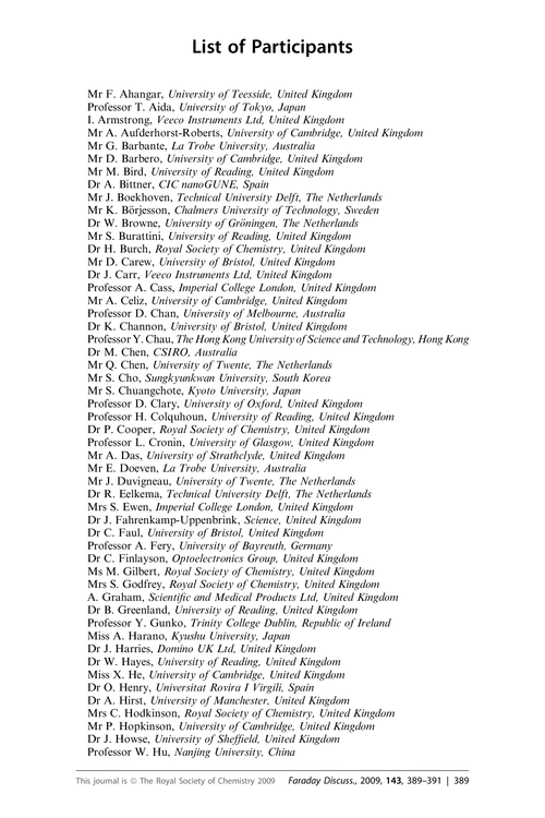 List of participants
