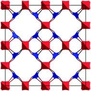 Graphical abstract: Luminescent boracite-like metal–organic frameworks constructed by Cu-centered CuCu4 tetrahedra and CuCu3 triangles with an acentric cubic superlarge cell