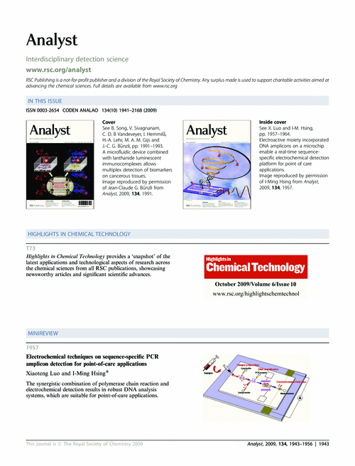 Contents and Highlights in Chemical Technology
