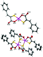 Graphical abstract: Chemical and in vitro study of the potential of 3-(aryl)-2-sulfanylpropenoic acids and their Zn(ii) complexes as protective agents against cadmium toxicity