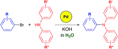 Graphical abstract: Clean synthesis of triarylamines: Buchwald–Hartwig reaction in water with amphiphilic resin-supported palladium complexes