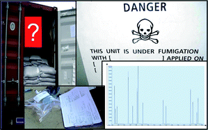 Graphical abstract: Halogenated hydrocarbon pesticides and other volatile organic contaminants provide analytical challenges in global trading