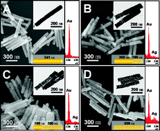 Graphical abstract: Intra-surface plasmon coupling between smooth and nanoporous blocks in a gold nanorod
