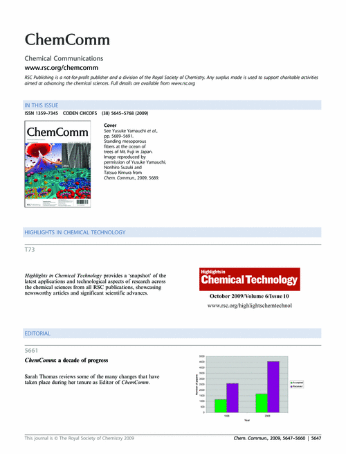 Contents and Highlights in Chemical Technology