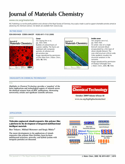 Contents and Highlights in Chemical Technology