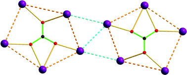 Graphical abstract: Templated assembly of μ5-CO32− decanuclear praseodymium and neodymium clusters through spontaneous fixation of atmospheric carbon dioxide