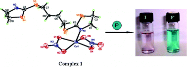 Graphical abstract: A thiazoline-containing cobalt(II) complex based colorimetric fluorescent probe: “turn-on” detection of fluoride