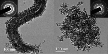 Graphical abstract: Synthesis and magnetic properties of crystalline mesoporous CoFe2O4 with large specific surface area