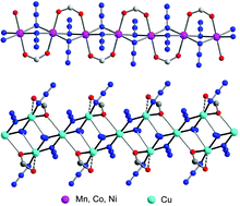 Graphical abstract: Structures and magnetism of azide- and carboxylate-bridged metal(ii) systems derived from 1,2-bis(N-carboxymethyl-4-pyridinio)ethane