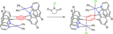 Graphical abstract: Reductive dearomatization of a substituted benzene triggered by a strong oxidant