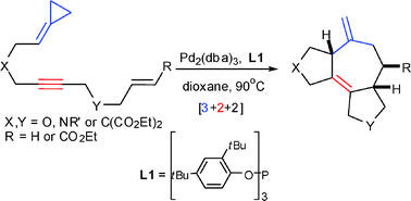 Graphical abstract: Palladium-catalyzed [3C + 2C + 2C] cycloaddition of enynylidenecyclopropanes: efficient construction of fused 5-7-5 tricyclic systems