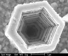 Graphical abstract: Direct template-free electrochemical growth of hexagonal CuSn tubes from an ionic liquid