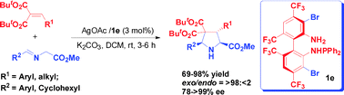 Graphical abstract: exo-Selective asymmetric 1,3-dipolar cycloaddition of azomethine ylides with alkylidene malonates catalyzed by AgOAc/TF-BiphamPhos