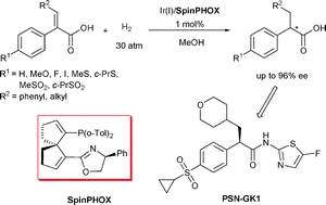 Graphical abstract: Highly enantioselective hydrogenation of α-aryl-β-substituted acrylic acids catalyzed by Ir-SpinPHOX