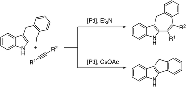 Graphical abstract: Pd-catalyzed cascade carbopalladation-annulation reaction of 3-(2-iodobenzyl)-indoles into fused 6/5/7/6- and 6/5/5/6- heterocyclic systems