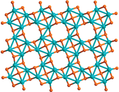 Graphical abstract: A low band gap iron sulfide hybrid semiconductor with unique 2D [Fe16S20]8− layer and reduced thermal conductivity