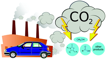 Graphical abstract: Recent developments in carbon dioxide utilization under mild conditions