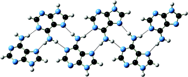 Graphical abstract: Adenine ribbon stabilized by Watson–Crick and Hoogsteen hydrogen Bonds: WFT and DFT study