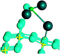 Graphical abstract: Reactivity of the β-AlF3(100) surface: defects, fluorine mobility and catalysis of the CCl2F2 dismutation reaction