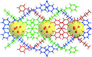Graphical abstract: Sulfate encapsulation in three-fold interpenetrated metal–organic frameworks with bis(pyridylurea) ligands
