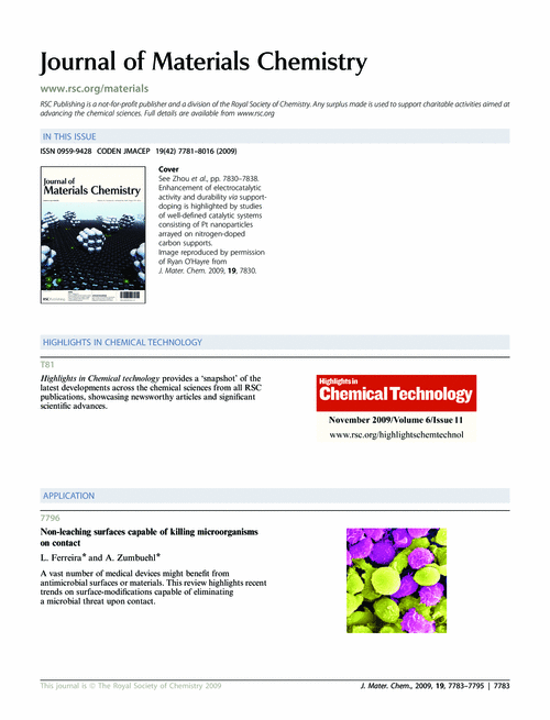Contents and Highlights in Chemical Technology