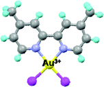 Graphical abstract: Synthesis, characterisation and biological properties of gold(iii) compounds with modified bipyridine and bipyridylamine ligands