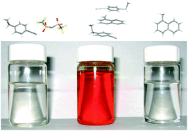 Graphical abstract: Solid and liquid charge-transfer complex formation between 1-methylnaphthalene and 1-alkyl-cyanopyridinium bis{(trifluoromethyl)sulfonyl}imide ionic liquids