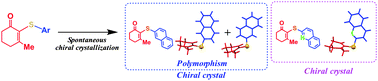 Graphical abstract: Development of novel thioether compound for spontaneous chiral crystallization
