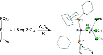Graphical abstract: An early–late heterobimetallic complex with an unsupported dative bond: synthesis and structure of [(Cy3P)2Pt–ZrCl4]