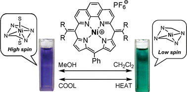 Graphical abstract: Copper(ii) and nickel(ii) hexafluorophosphate complexes derived from a monoanionic porphyrin analogue: Solvato- and thermochromism of the Ni complexes by spin-interconversion