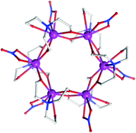 Graphical abstract: Structure and magnetism of new lanthanide 6-wheel compounds utilizing triethanolamine as a stabilizing ligand