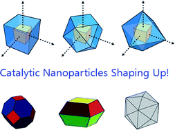 Graphical abstract: Catalytic nanoparticles being facet-controlled