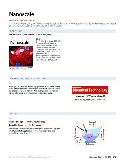 Contents and Highlights in Chemical Technology