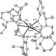 Graphical abstract: Steric control of the reduction of carbodiimides by samarium(ii) and the synthesis of very crowded samarium(iii) complexes