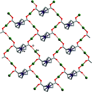 Graphical abstract: Coordination polymers containing ferrocene backbone. Synthesis, structure and electrochemistry