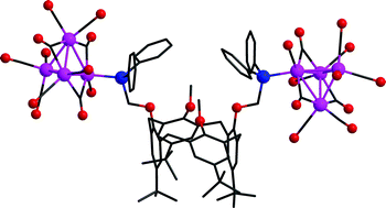 Graphical abstract: Patterned metal polyhedra using calixarenes as organizational scaffolds: Ir4-based cluster assemblies