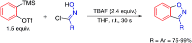 Graphical abstract: An improved synthesis of 1,2-benzisoxazoles: TBAF mediated 1,3-dipolar cycloaddition of nitrile oxides and benzyne